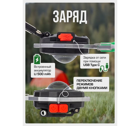 Фонарь светодиодный аккумуляторный переносной многофункциональный Rockforce RF-EL2302(60451)