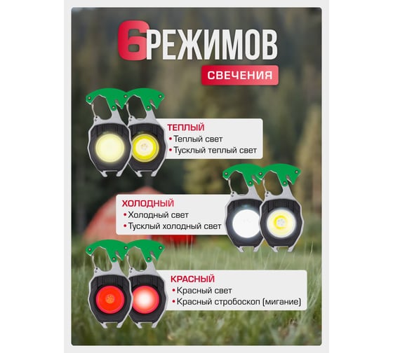 Фонарь светодиодный аккумуляторный переносной многофункциональный Rockforce RF-EL2302(60451)