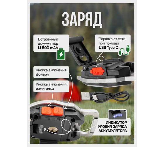 Фонарь светодиодный аккумуляторный переносной многофункциональный Rockforce RF-EL2303(60492)