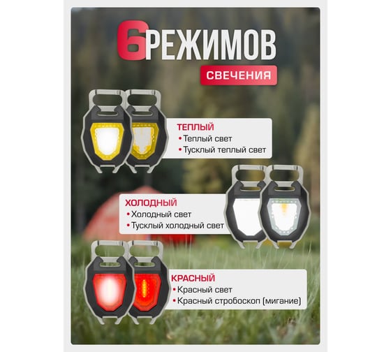 Фонарь светодиодный аккумуляторный переносной многофункциональный Rockforce RF-EL2303(60492)