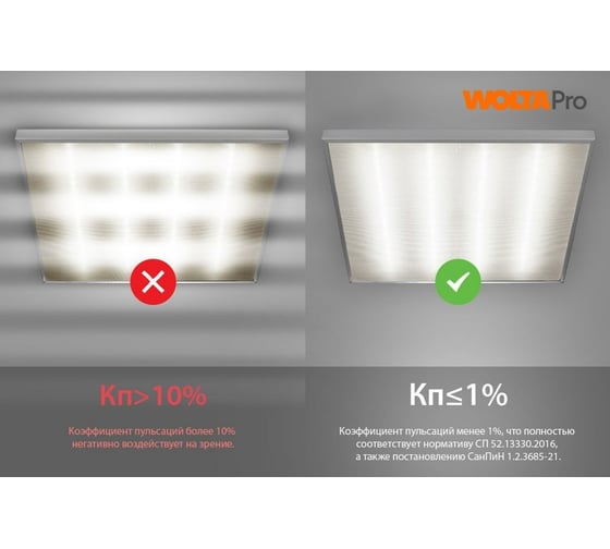 Светильник WOLTA PRO LED ОФИС 18 Вт IP40 2050лм 4000К Матовый ДВО01-18-201-4К