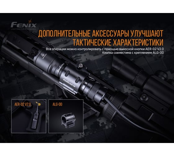 Фонарь Fenix TK06