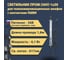 Светодиодный светильник ПРОВОДНИК для телекоммуникационных шкафов ПРОМ (36V)-1x30 IP 65 (провод 1,8 м с наконечниками НШВИ), черный 04360301PRO 2