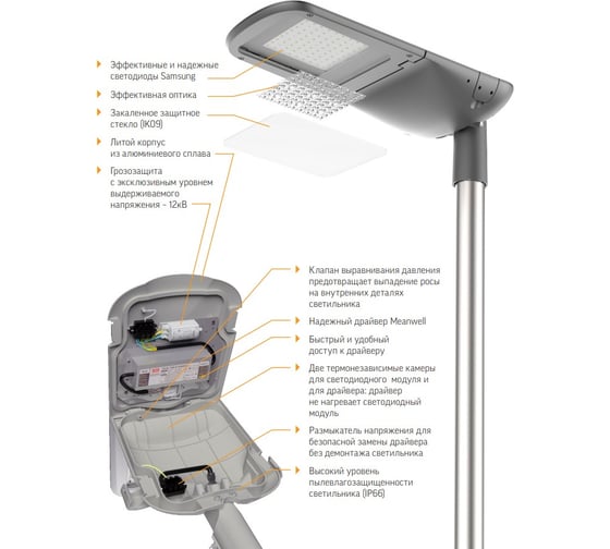 Светодиодный уличный светильник VARTON Tornado Urban крепление на консоль 240 Вт 4000 K 1..10V NEMA RAL7045 серый муар V1-S1-70507-40U30-6624040
