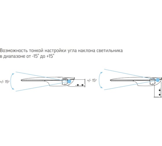 Светодиодный уличный светильник VARTON Tornado Yard 100 Вт крепление на консоль 2700 K RAL7045 серый муар V1-S1-70443-40L05-6610027