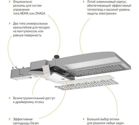Светодиодный уличный светильник VARTON Uragan Parking 400 Вт 4000 K V1-S1-H0704-40L24-6540040