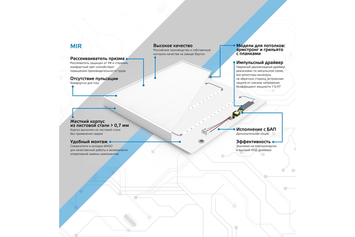 Светодиодный светильник Gauss офисный MiR 30W 3700lm 4000K IP40 ...