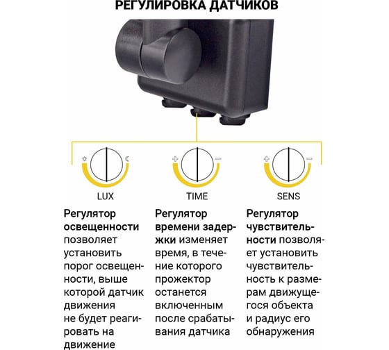 Прожектор с датчиком движения VKL electric 50W VLF8 6500К 6000Лм 220V IP65 ручная регулировка черный 1208724