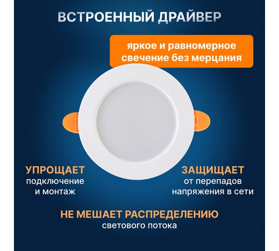 Светодиодная встраиваемая панель Lamper 12Вт, 230В, 4000К, 960Лм, 145мм, белая, IP20 606-1008