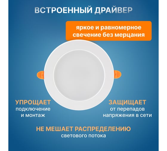 Светодиодная встраиваемая панель Lamper 18Вт, 230В, 6500К, 1440Лм, 185мм, белая, IP20 606-1011