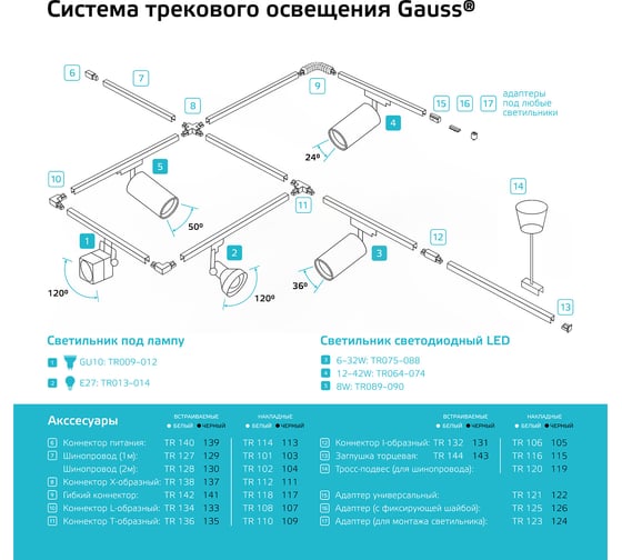 Трековый светильник Gauss цилиндр 24W 1830lm 4000K 180-220V IP20 65х206мм черный LED TR086