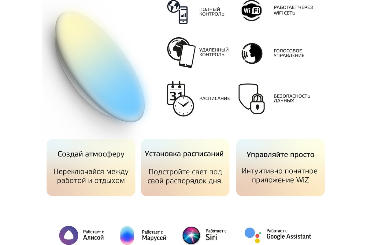 Светодиодный стационарный накладной светильник Gauss, Smart Home тип  CCT+DIM 2050112