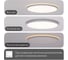 Светильник с подсветкой Citilux NORMA LED Белый CL748500 3