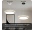 Светильник с подсветкой Citilux NORMA LED Белый CL748500 16