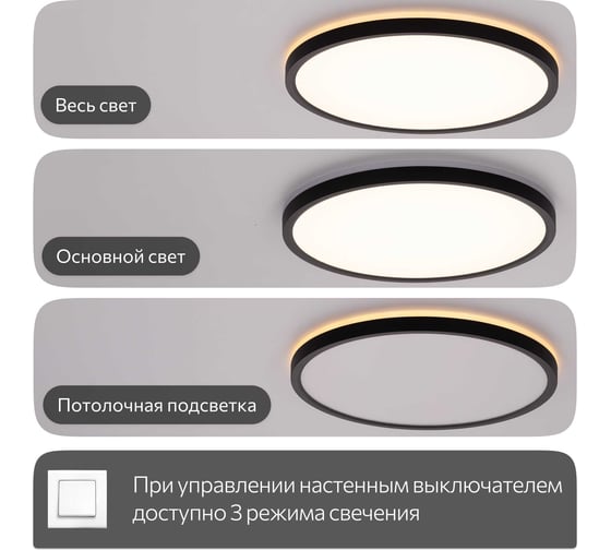 Светильник потолочный светодиодный Citilux с подсветкой, черный, NORMA LED CL748401