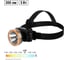 Фонарь TDM ELECTRIC «Налобный 15» аккум., 5 Вт LED, Li-Ion 3,7 В 2,4 Ач, 300 лм, 230 В, TDM SQ0350-0076 2