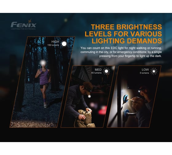 Фонарь Fenix MINI-LITE MINILITE