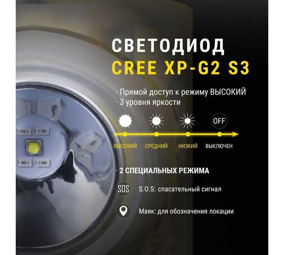 Фонарь взрывобезопасный Nitecore, 260 люмен, 205 метров EH1