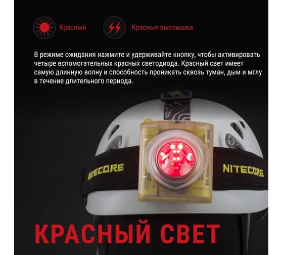 Фонарь взрывобезопасный Nitecore, 260 люмен, 205 метров EH1