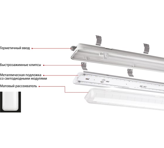 Светильник WOLTA PRO LED ПРОМ 36Вт IP65 4500 лм 4000К Матовый ДСП01-36-051-4К