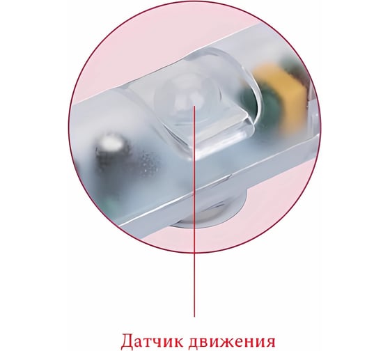 Светильник щитовой светодиодный ELAT LED 48V to 265V AC/DC магнитный с датчиком движения 025CM-PIR