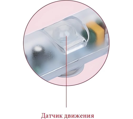 Светильник щитовой светодиодный ELAT LED 48V to 265V AC/DC винтовой с датчиком движения 025CS-PIR