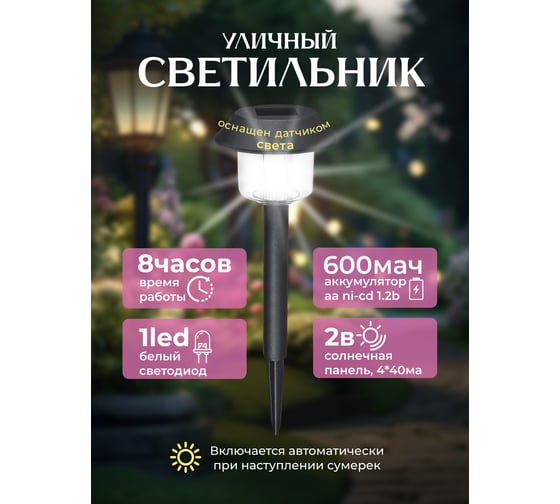 Садовый фонарь Облик 401 7051