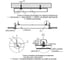 Светильник АСТЗ ЛПО15-2x28-001 Universal WP 1335228001 5