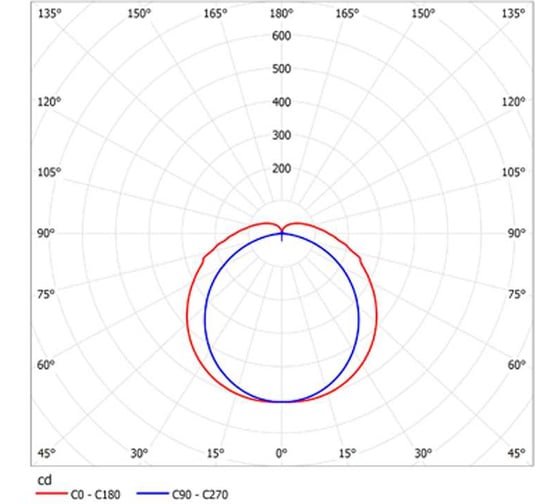 Светильник АСТЗ ДСП52-9-351 Optima MW 840 1170409351