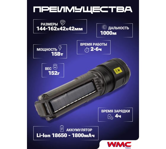 Фонарь ручной аккумуляторный WMC TOOLS с функцией повербанка и солнечной панелью (7 реж. работы, аккум. 1800мАч, 15Вт, время работы 2-6ч, время зар. 4ч, 1000м) WMC-TH2194(59150)