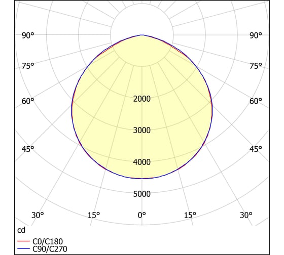 Светильник АСТЗ ДСП68-78-001 Fregat 840 1068478001