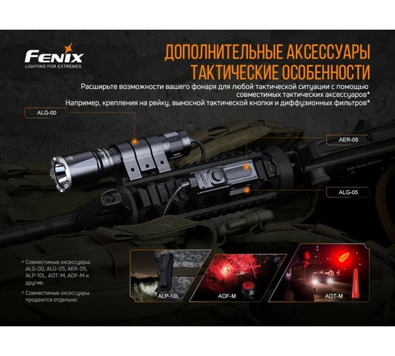 Фонарь Fenix TK16 v2.0 tk16v20