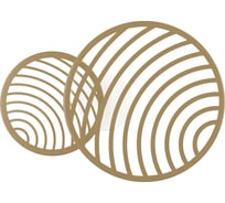 Настенно-потолочный светильник MANTRA COLLAGE 7235