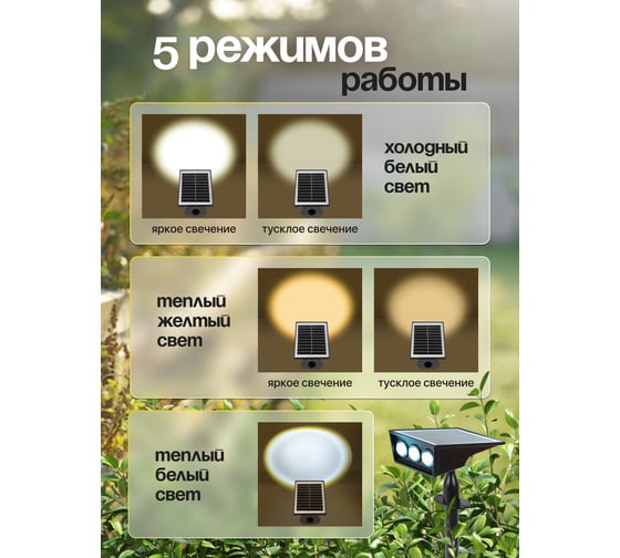 Светильник светодиодный на солнечной батарее WMC TOOLS 1500мАч, 3 светодиода SMD, WMC-WL6003 NR(61457)