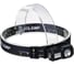 Фонарик налобный сенсорный ЕРМАК крепление к козырьку, магнит, XPE LED + 3 LED, 9 режимов, 500мАч 221-090 1
