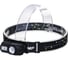 Фонарик налобный сенсорный ЕРМАК крепление к козырьку, магнит, XPE LED + 3 LED, 9 режимов, 500мАч 221-090 3