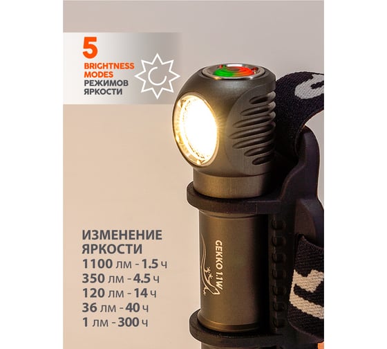 Фонарь налобный ЯРКИЙ ЛУЧ YLP GEKKO 1.1W HP50.2 3000К CRI 80 max1100лм, 5 режимов, IPX8, под акк. 18650 4606400106890