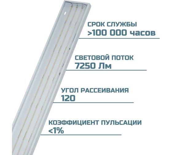Потолочный светильник ВСЕСВЕТОДИОДЫ МАКСИ VS252 58W-7250Lm 6000-6500К МИКРОПРИЗМА IP40 vs252-58-mpr-6k