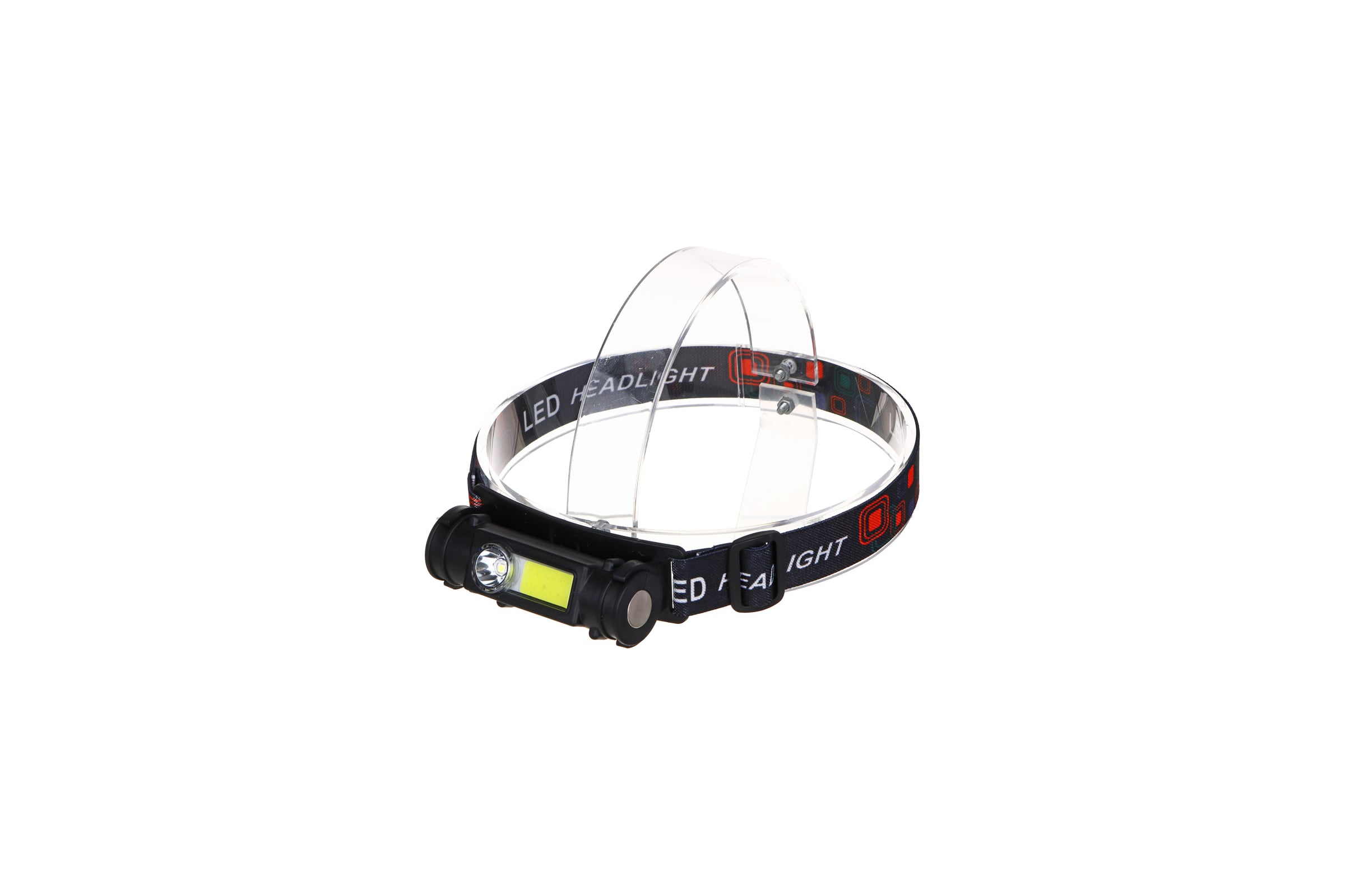 ФонарьналобныйЕРМАК800мАч,1COB,1LED,2режима,пластик,100x32x33мм221-081