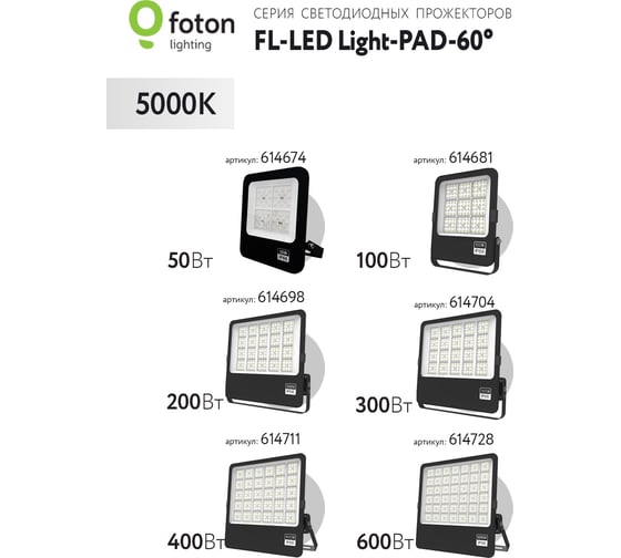 Прожектор FL-LED Light-PAD-60 300W DW 30000Lm AC180-265В 425x390x52мм 614704