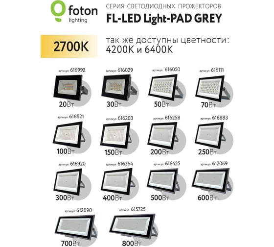 Прожектор FL-LED Light-PAD 600W Grey 2700К 60000Лм 600Вт AC220-240В 595x320x42мм 4100г 612069