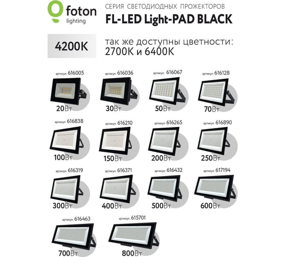Прожектор FL-LED Light-PAD 700W Black 4200К 70000Лм 700Вт AC220-240В 700x318x42мм 4500г 616463