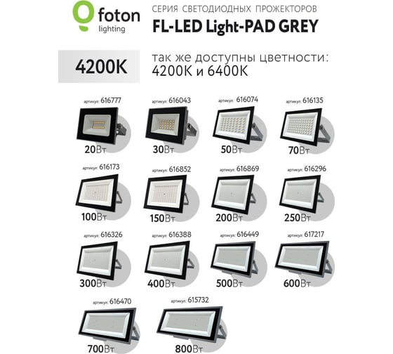 Прожектор FL-LED Light-PAD 70W Grey 4200К 7000Лм 70Вт AC220-240В 200x140x30мм 470г 616135