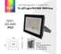 Прожектор FL-LED Light-PAD RGB 100W Grey AC220-240В 230x170x30мм 650г 610607 3