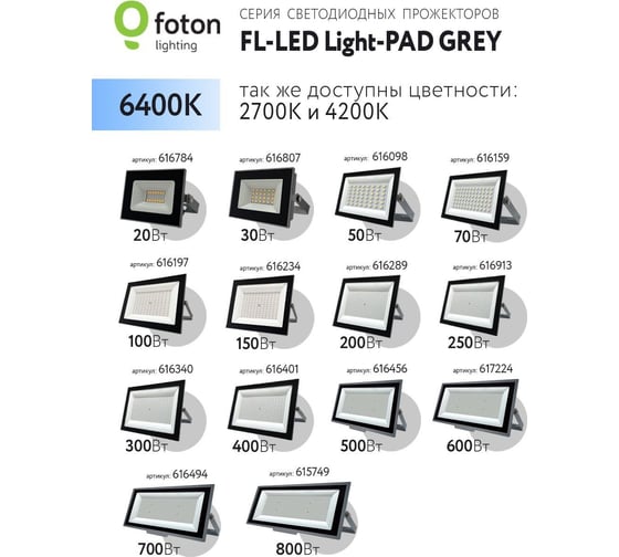 Прожектор FL-LED Light-PAD 400W Grey 6400К 40000Лм 400Вт AC220-240В 400x282x40мм 2300г 616401
