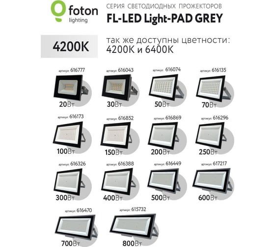 Прожектор FL-LED Light-PAD 400W Grey 4200К 40000Лм 400Вт AC220-240В 400x282x40мм 2300г 616388