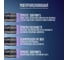 Ультрафиолетовая лампа-детектор ZDK с 12 LED-светодиодами U12, 6497 3