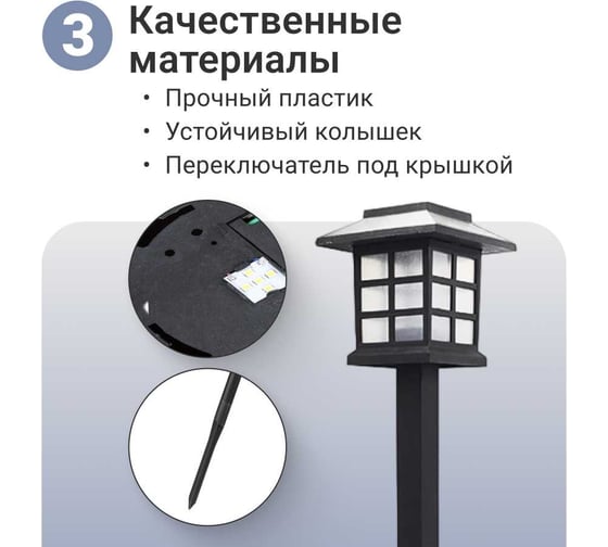 Набор садовых светильников Homium LED Elementary, S03, 2шт, set2gardenLamp03