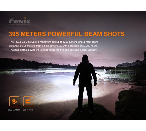 Фонарь Fenix PD32 V2.0 pd32v20