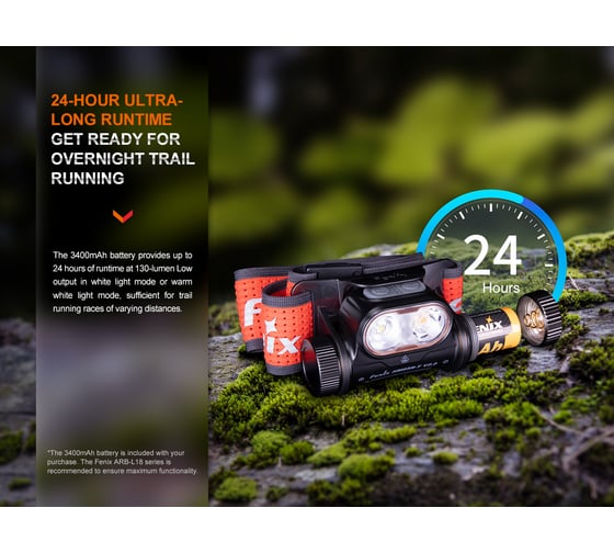 Фонарь Fenix HM65R-T V2.0 небула HM65RTV20NEBULA